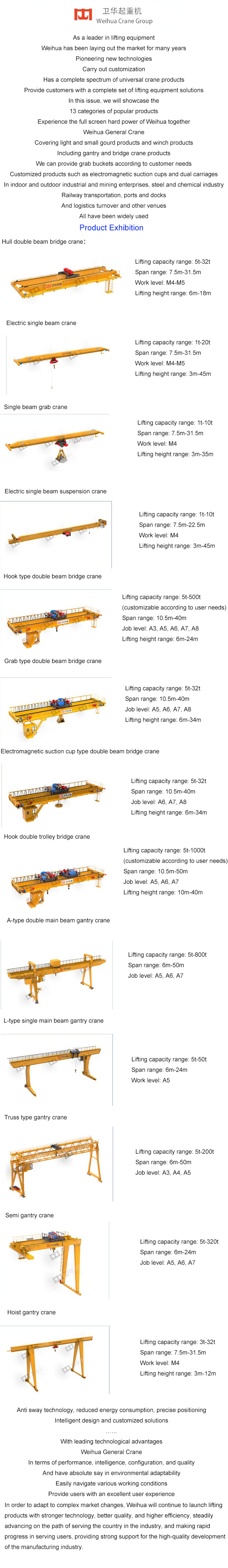 weihuacranegroup
