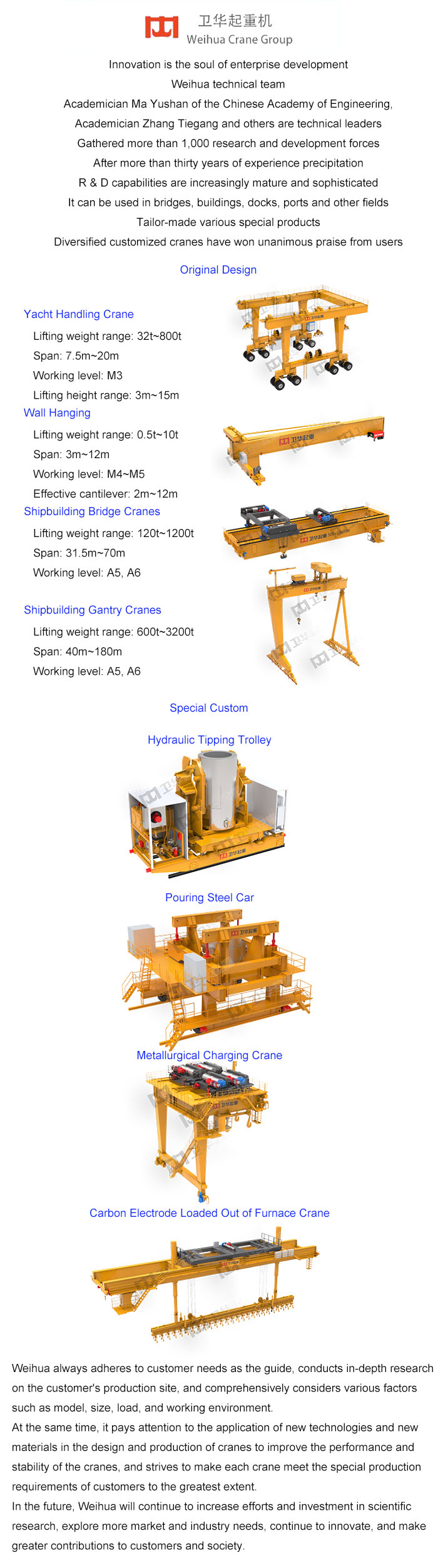 weihuacranegroup