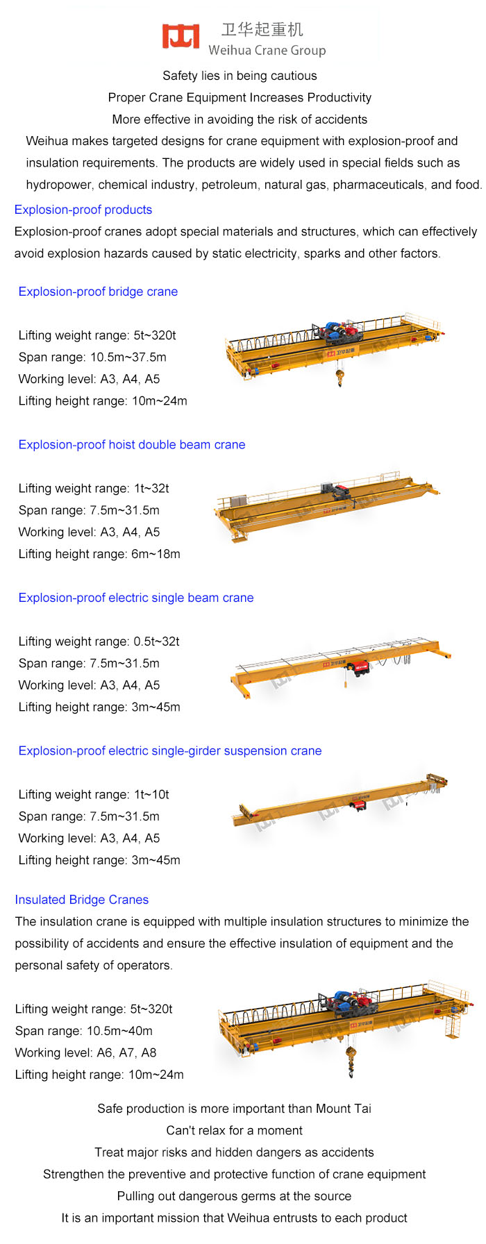 weihuacranegroup