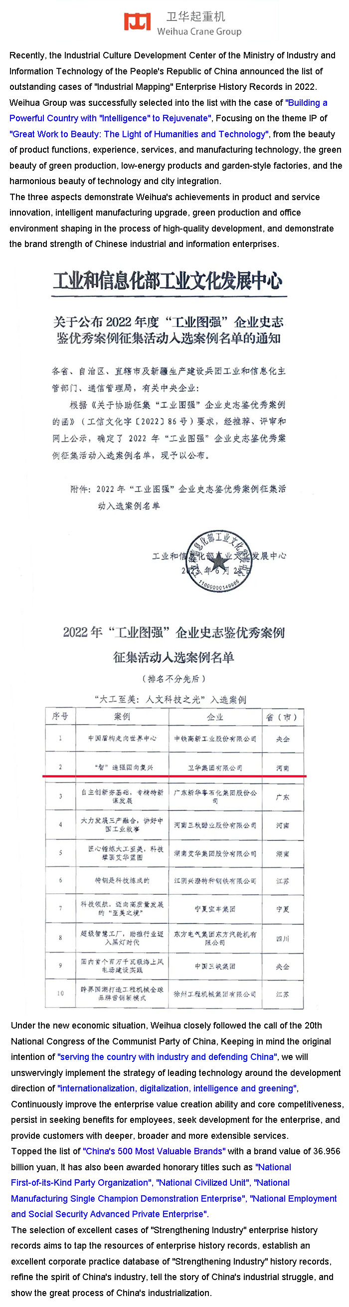 weihuacranegroup