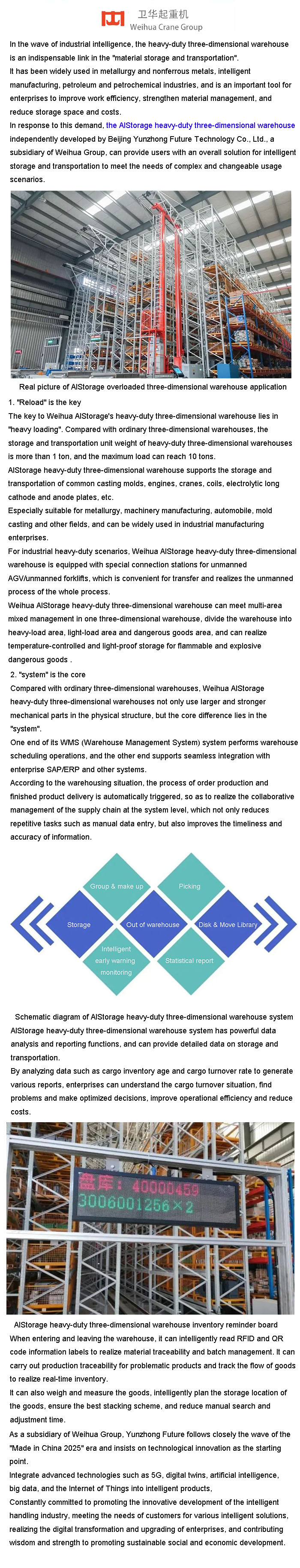 weihuacranegroup